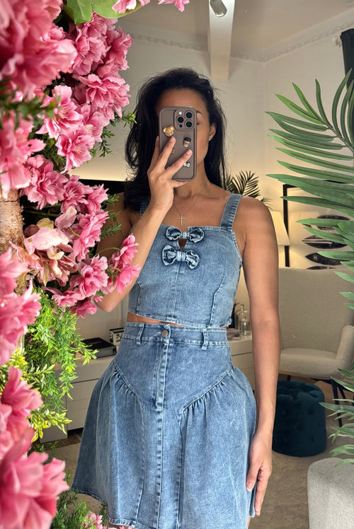 Set in Denim💎